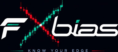 FXBias