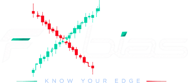 FXBias